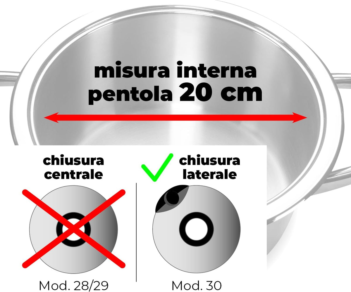 Guarnizione Compatibile AMC Secuqick