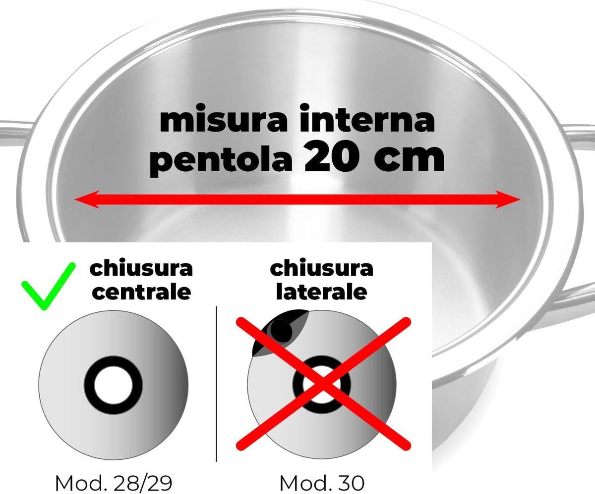 Guarnizione Compatibile AMC Secuqick