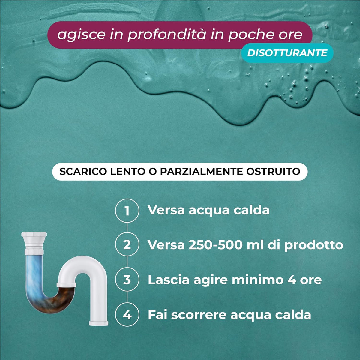 Kit Pulizia e Manutenzione degli scarichi di Bagno e Cucina. Cali-mex Schiuma 1 kg + Disotturante rapido 1 Litro