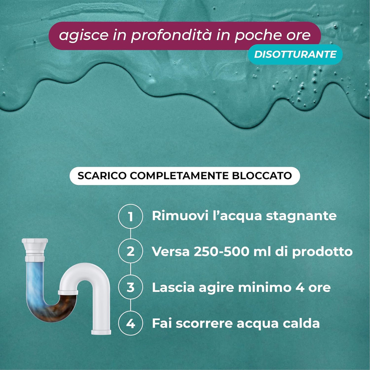 Kit Pulizia e Manutenzione degli scarichi di Bagno e Cucina. Cali-mex Schiuma 1 kg + Disotturante rapido 1 Litro