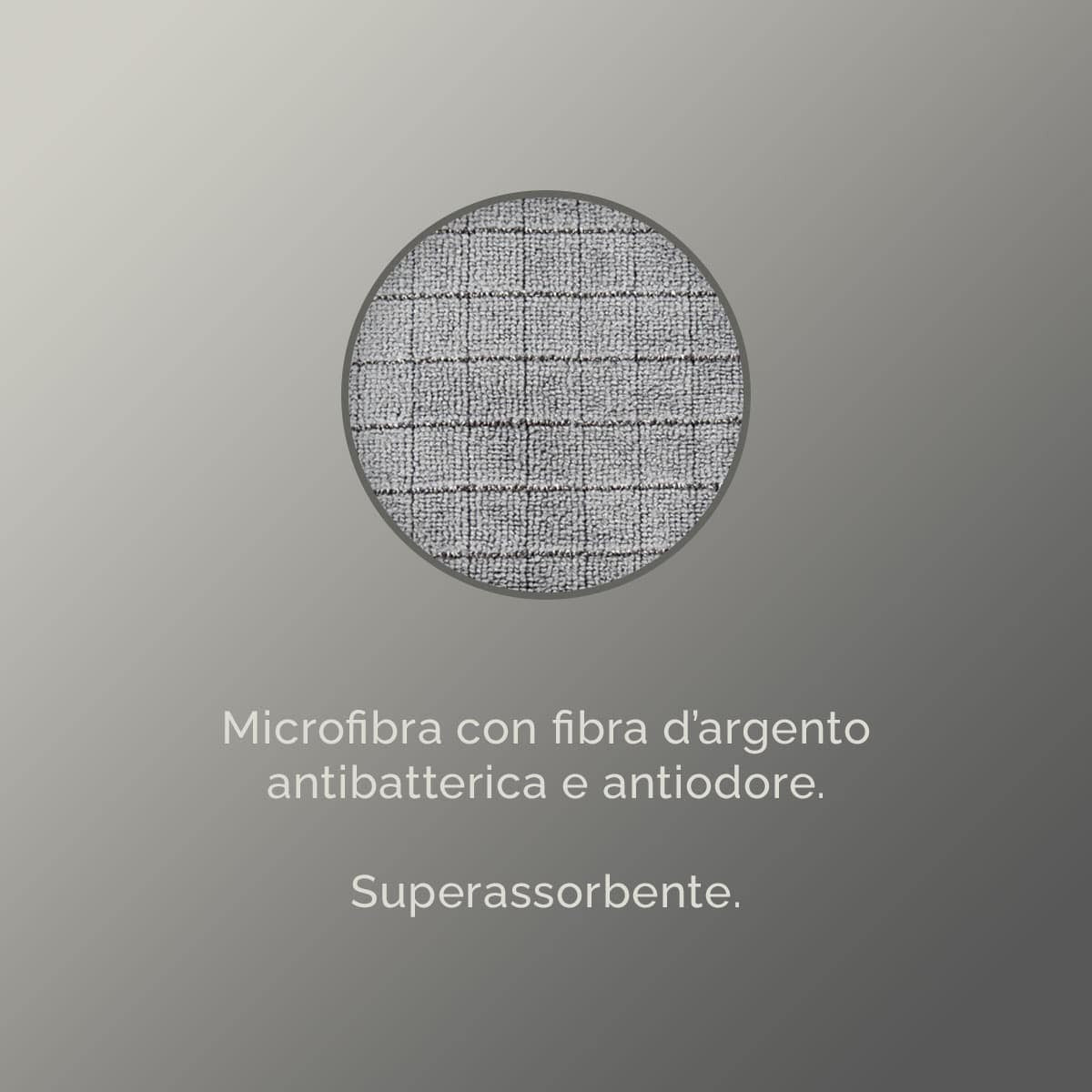 Tappetino Scolapiatti in microfibra. 35x50cm