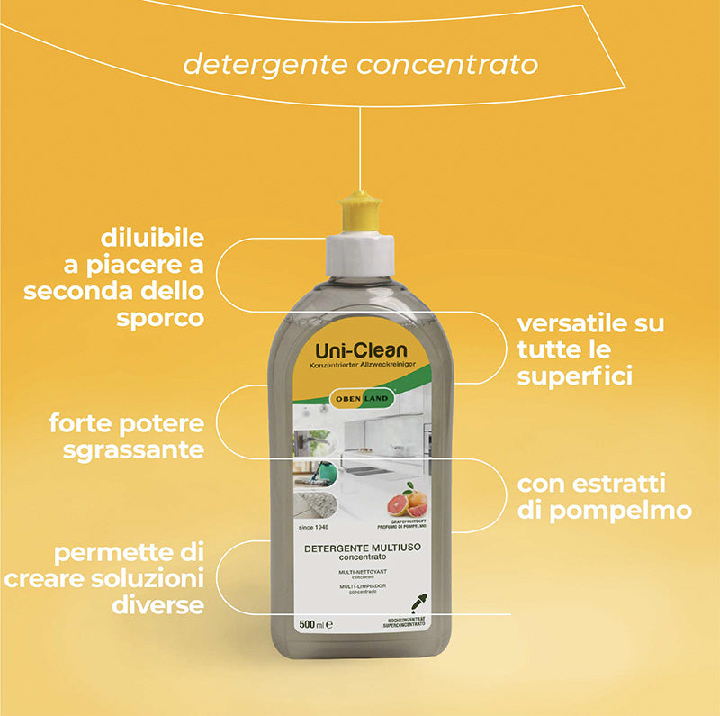 Detergente multiuso Uni-clean + acido citrico — pulizia e anticalcare su ogni superficie