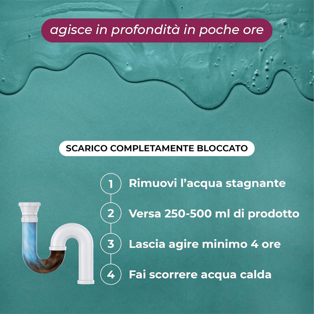 Disotturante ad azione rapida. 1 litro