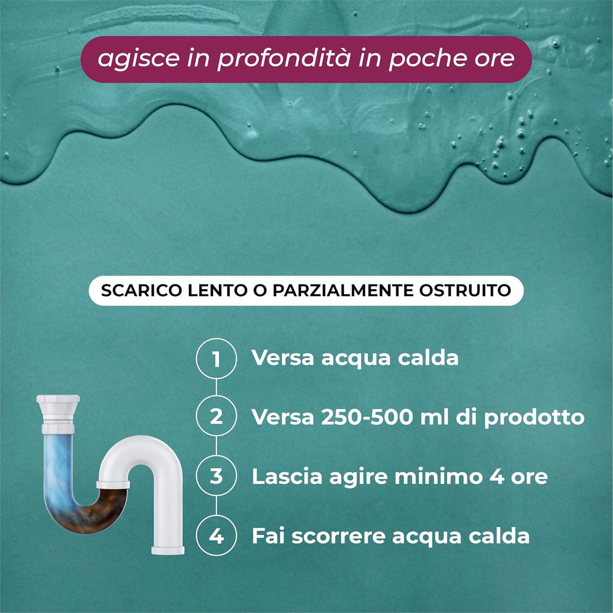 Disotturante ad azione rapida. 1 litro